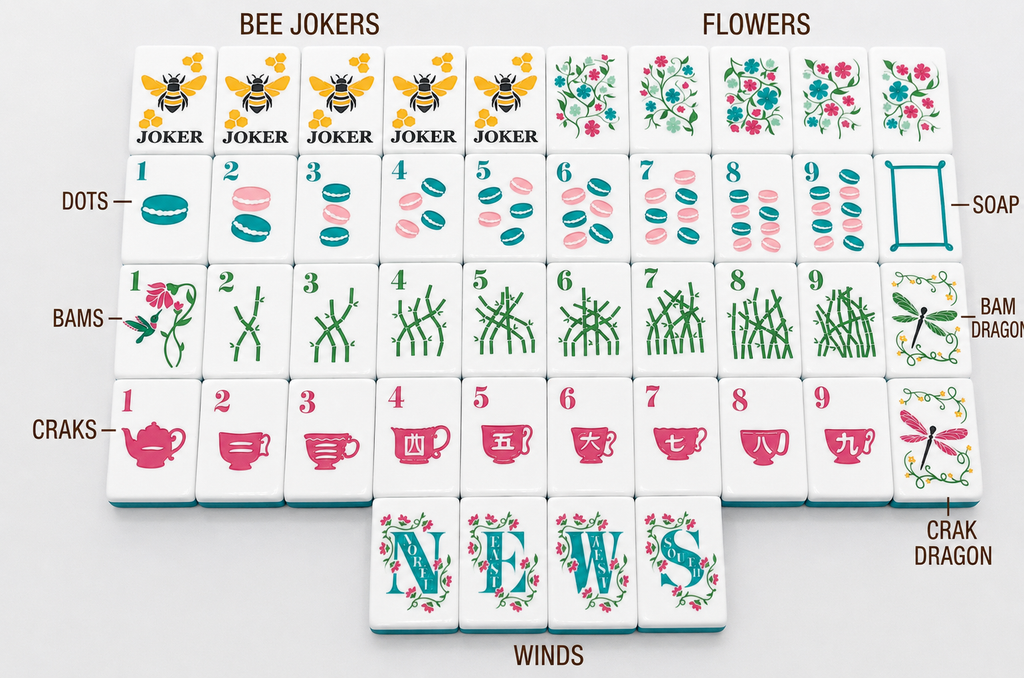 French Cafe American Mahjong Tiles