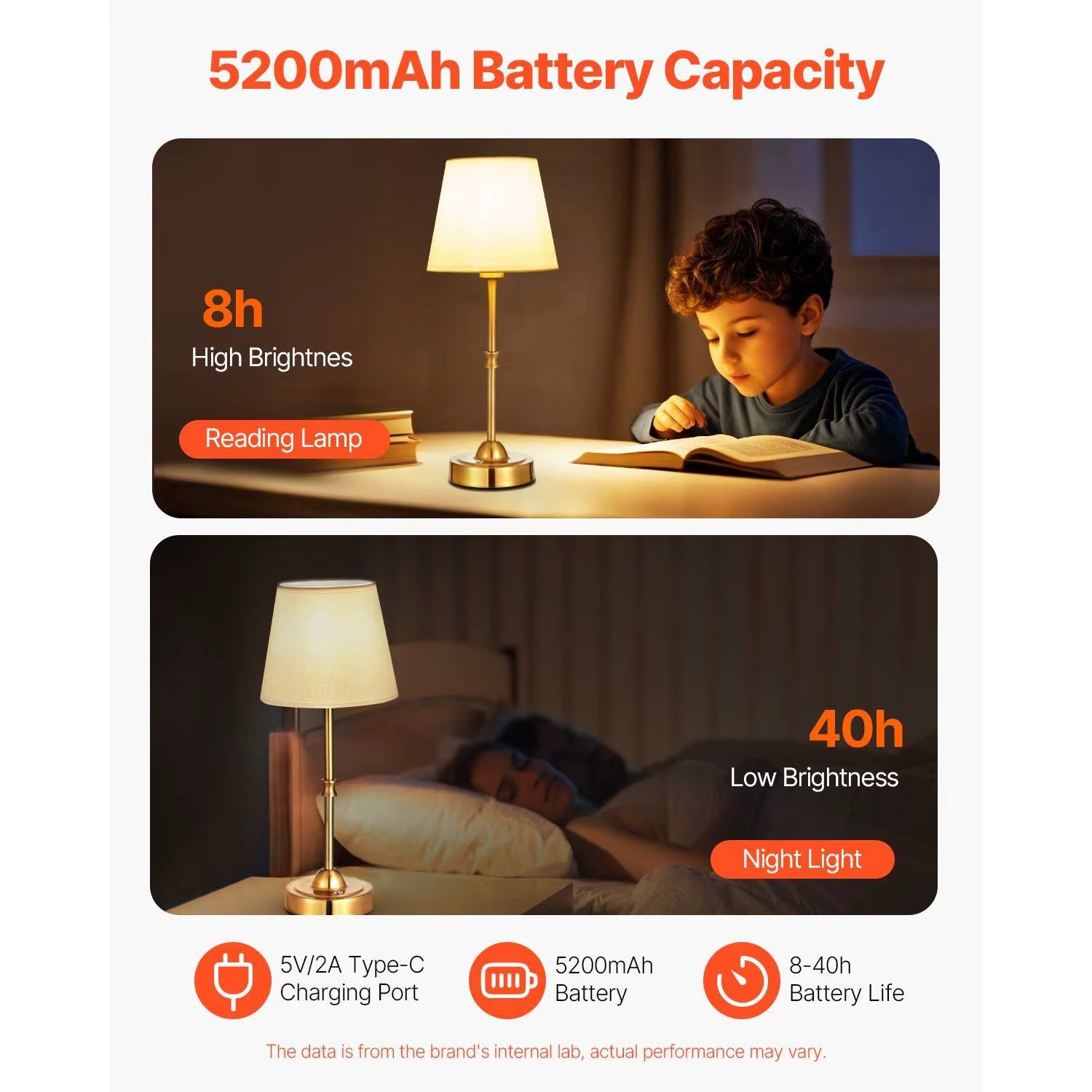 Cordless Rechargeable Table Lamp for your Mahjong Table